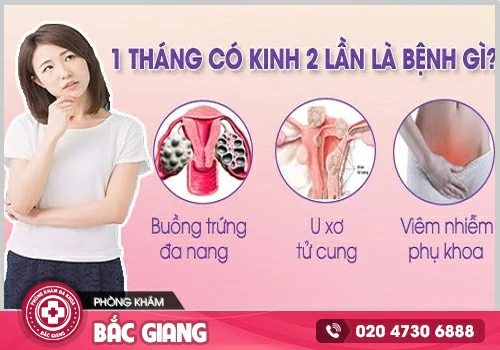 1 tháng có kinh 2 lần - Dấu hiệu bệnh lý nguy hiểm chớ chủ quan