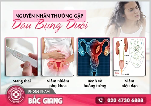 Đau bụng dưới - Cảnh báo bệnh phụ khoa nguy hiểm