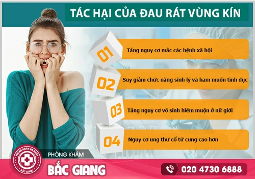 Đau rát vùng kín là biểu hiện của bệnh gì? Dấu hiệu nhận biết