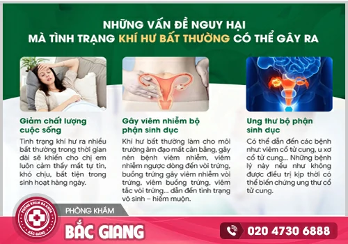 Khí hư màu vàng là triệu chứng bệnh gì? Cách điều trị hiệu quả