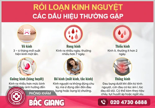 Rối loạn kinh nguyệt nhận biết như thế nào? Nguyên nhân, Biến chứng và Cách trị