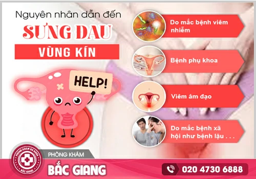 Sưng vùng kín - Chớ coi thường