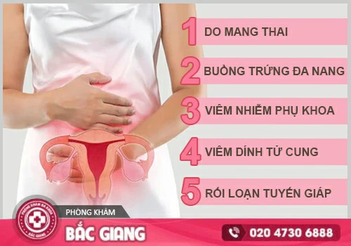 Tắc Kinh Nguyệt Là Dấu Hiệu Gì? Chị Em Chớ Chủ Quan Kéo Dài