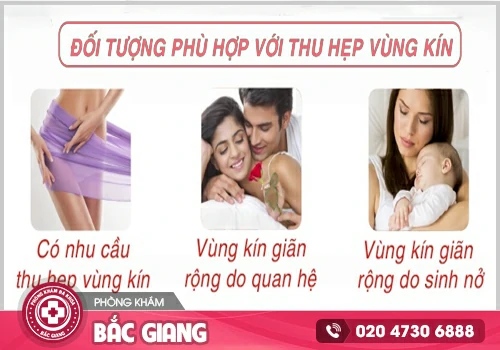 Thu hẹp vùng kín – Giải pháp cho cô bé lấy lại tuổi xuân