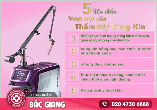 Thẩm mỹ vùng kín – Bí quyết tự tin của phụ nữ hiện đại
