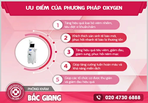 Cách trị viêm âm đạo an toàn, hiệu quả nhanh bằng kỹ thuật y khoa