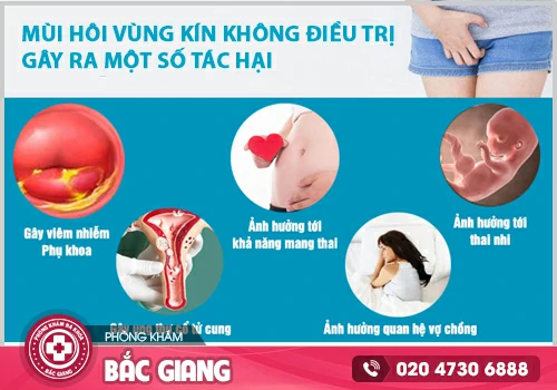 5 Nguyên nhân vùng kín có mùi hôi và cách khắc phục